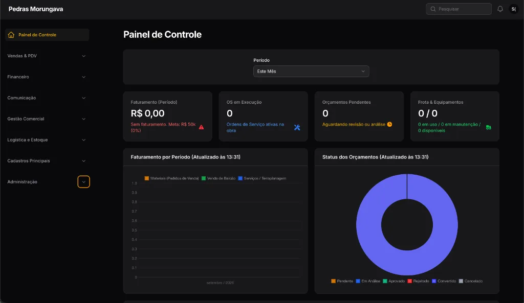 Pedras Morungava - Plataforma Institucional & ERP Operacional - Painel Administrativo
